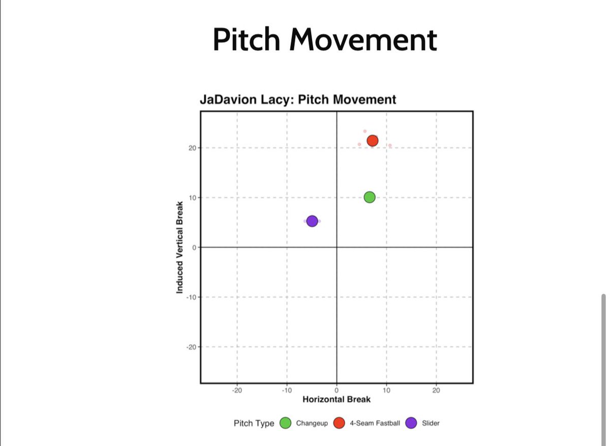 jadavion lacy tweet media