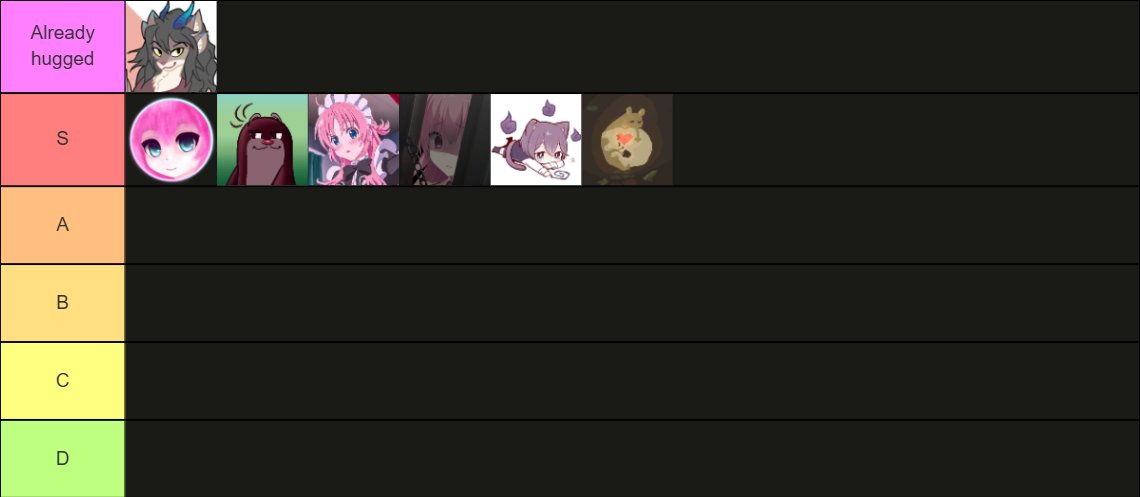 meow 4
it/its

Huggability tierlist of oomfs from yesterday's xeet