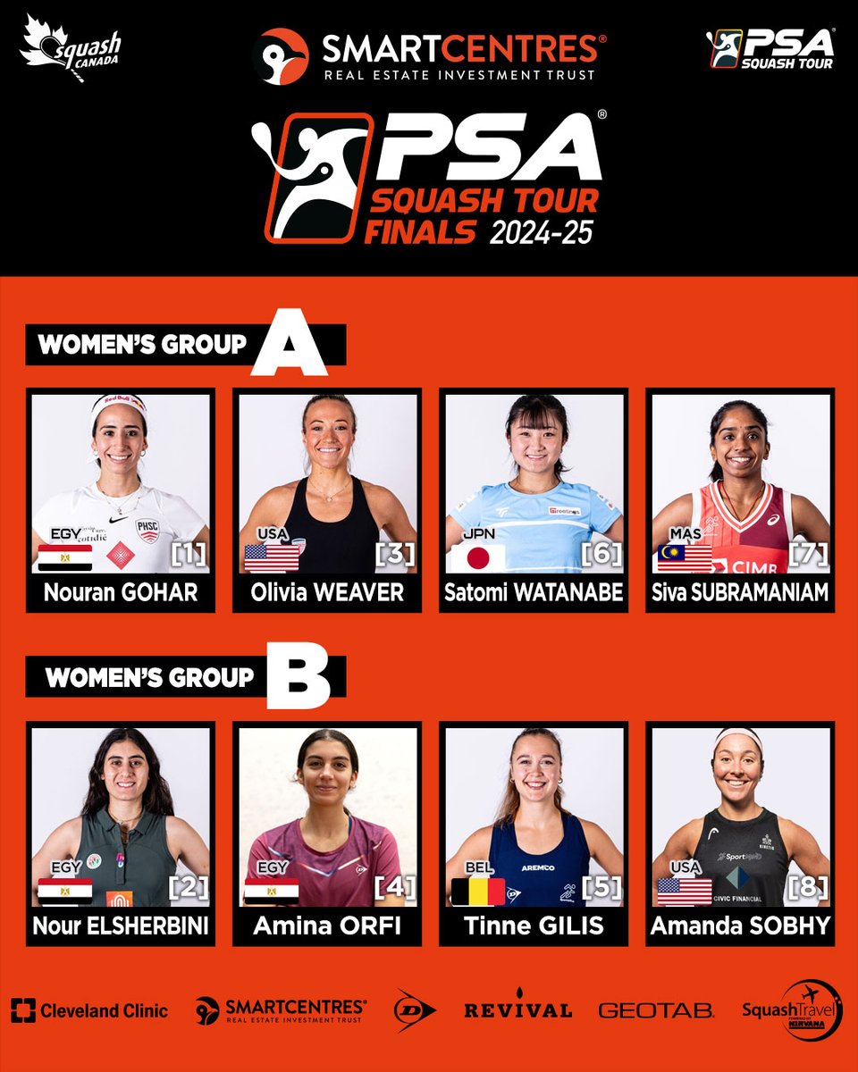 PSA Squash Tour (@psasquashtour) on Twitter photo Your 24/25 PSA Squash Tour Finals groups have been announced 🤩 🍿
➡️ <a href="/mostafasal_/">Mostafa Asal</a> & <a href="/JoelMakin/">Joel Makin</a> to renew rivalry ⚔
➡️ World Champ <a href="/noursherbini/">Nour el Sherbini</a> 🆚 World Junior Champ <a href="/amina_orfi/">Amina Orfi</a>
➡️ Four former World No.1s battle it out in Men's Group B 😲
Read more 👉 tinyurl.com/5n6e29wh Your 24/25 PSA Squash Tour Finals groups have been announced 🤩 🍿
➡️ <a href="/mostafasal_/">Mostafa Asal</a> & <a href="/JoelMakin/">Joel Makin</a> to renew rivalry ⚔
➡️ World Champ <a href="/noursherbini/">Nour el Sherbini</a> 🆚 World Junior Champ <a href="/amina_orfi/">Amina Orfi</a>
➡️ Four former World No.1s battle it out in Men's Group B 😲
Read more 👉 tinyurl.com/5n6e29wh