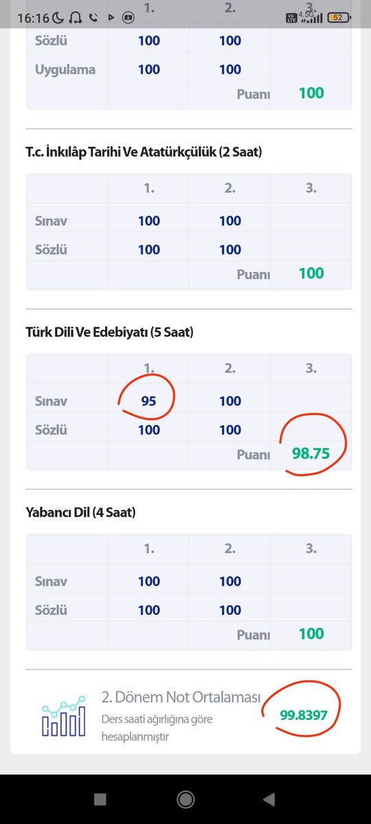 Gelde bu oe evladına küfür besteleme