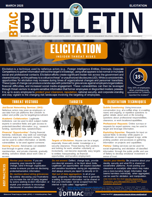 Elicitation is a technique used by threat actors to gather information without the target’s knowledge, using seemingly normal or mundane social and professional contacts. Learn how to identify and mitigate elicitation risks by exploring this recent @DCSAgovbulletin: