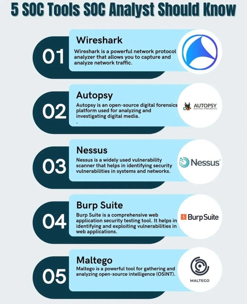 𝕏 Bug Bounty Writeups 𝕏 tweet media