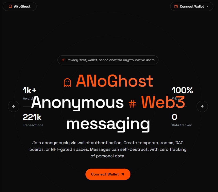 AnoGhost tweet media