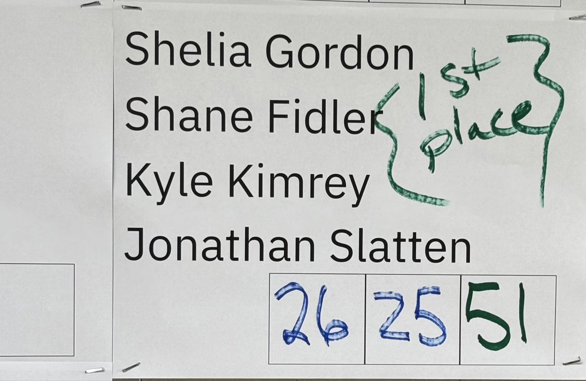 Sheila Gordon tweet media