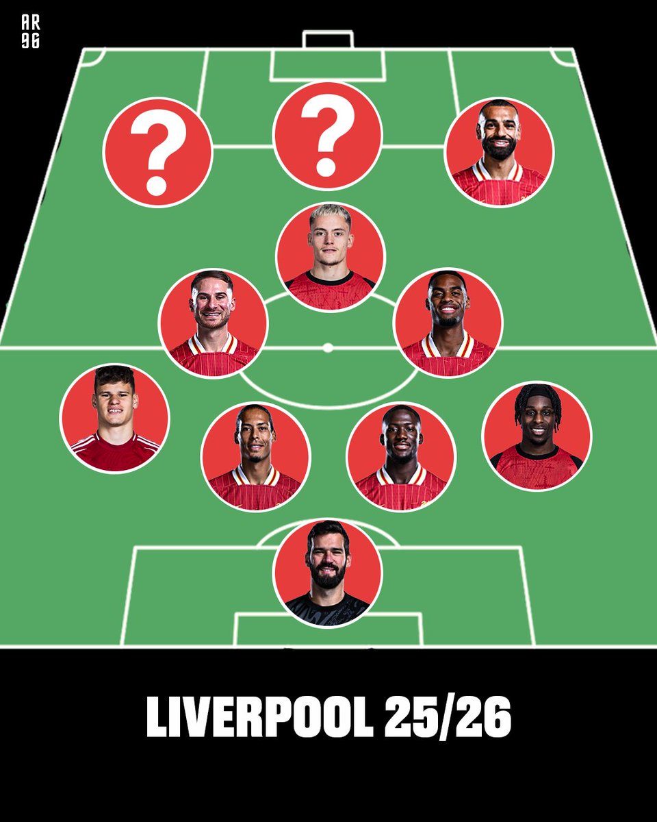 AnfieldRd96's tweet image. Fill in the gaps 🤔