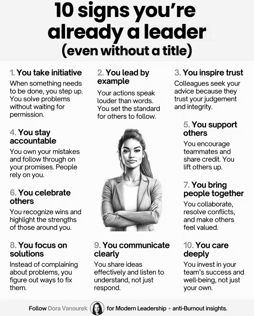 10 signs you're already a leader