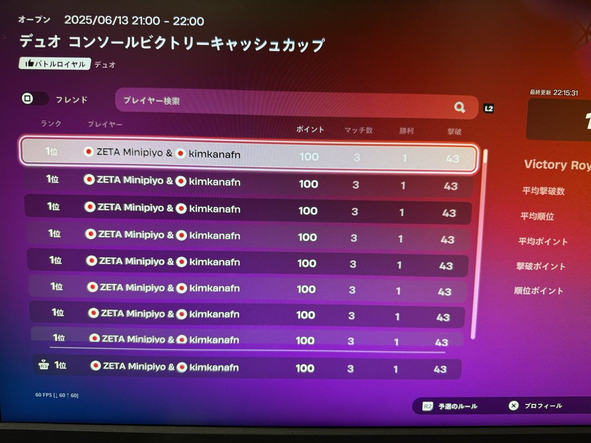 今シーズン初のCCC決勝1位🥇$200
23キルビクロイできた！ていていありがとう