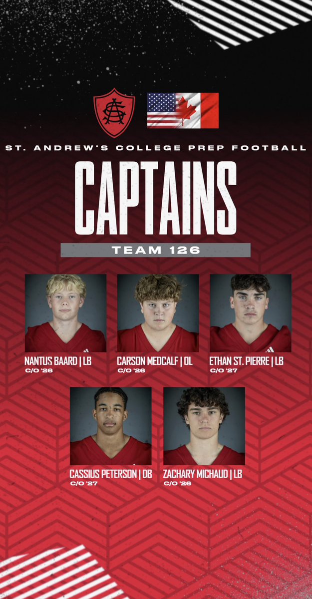Introducing your #TEAM126 Captains for the upcoming season! 
#bilaidir