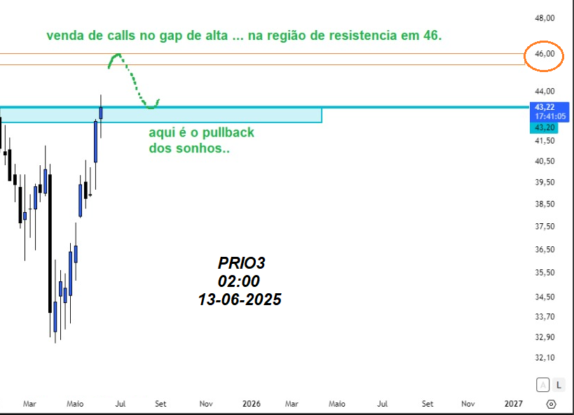 Guilherme Rangel tweet media
