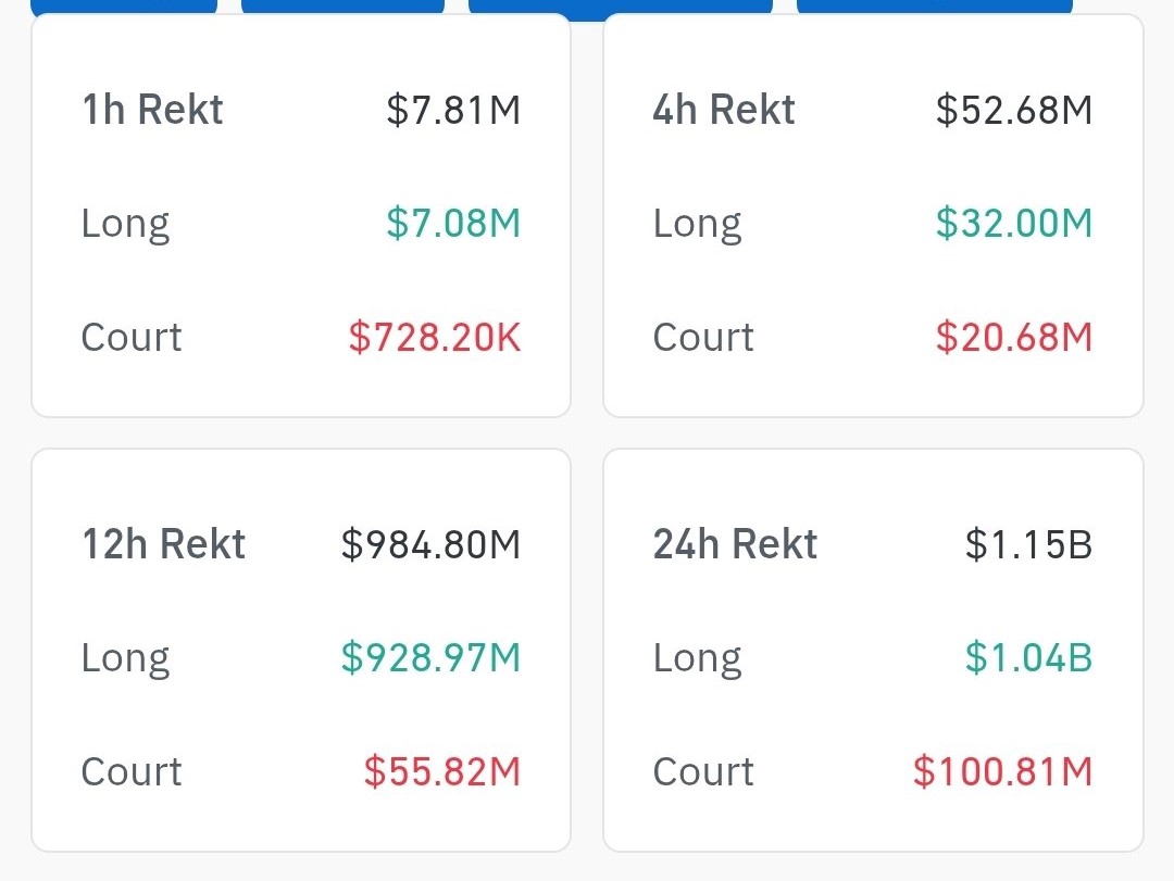 اش اخبار لواليط من بعد التصعيد في الشرق الأوسط؟

#CryptoBdarija #CryptoMaroc #CryptoEducation #MoroccanCrypto #Bitcoin #BlockchainAfrica @Giverep <a href="/ATTNtoken/">Attention 👁️</a>