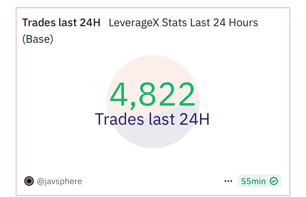 Phil.base.eth tweet media