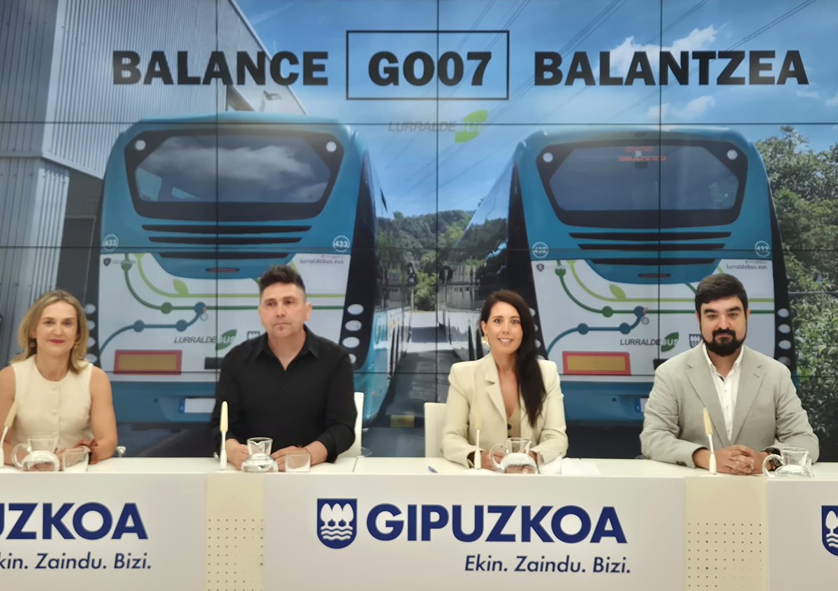 Urola Garaia eta Goierri Donostiarekin eta alderantziz lotzen dituen Lurraldebuseko lineak 16.000 bidaia baino gehiago izan ditu lehen asteetan.

➕ Albistea: gip.eus/k30z0

#ZUREtzatGipuzkoa