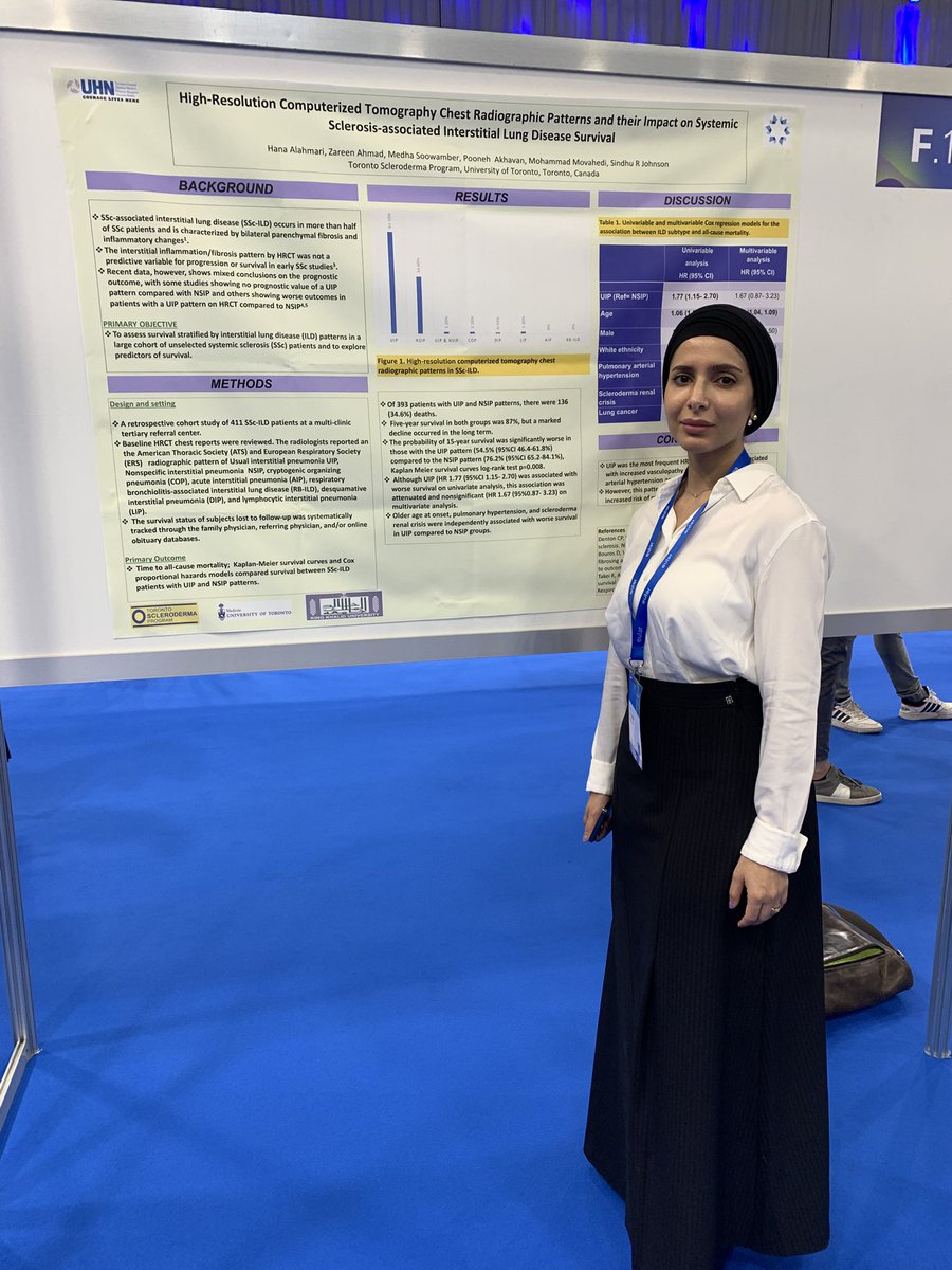 SindhuJohnson5's tweet image. While NSIP & UIP are common patterns on HRCT, COP, LIP & DIP can occur in #Scleroderma-ILD. Neither NSIP nor UIP are independent predators of survival. @HanaRheum #EULAR2025