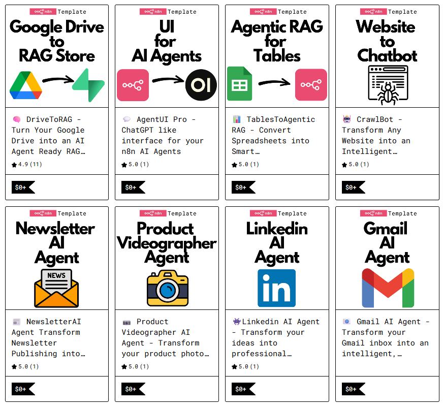 victor_explore's tweet photo. I have made AI Agent to automate almost all daily mundane tasks. Link to download them for free in comment https://t.co/wwyHlCVUDe