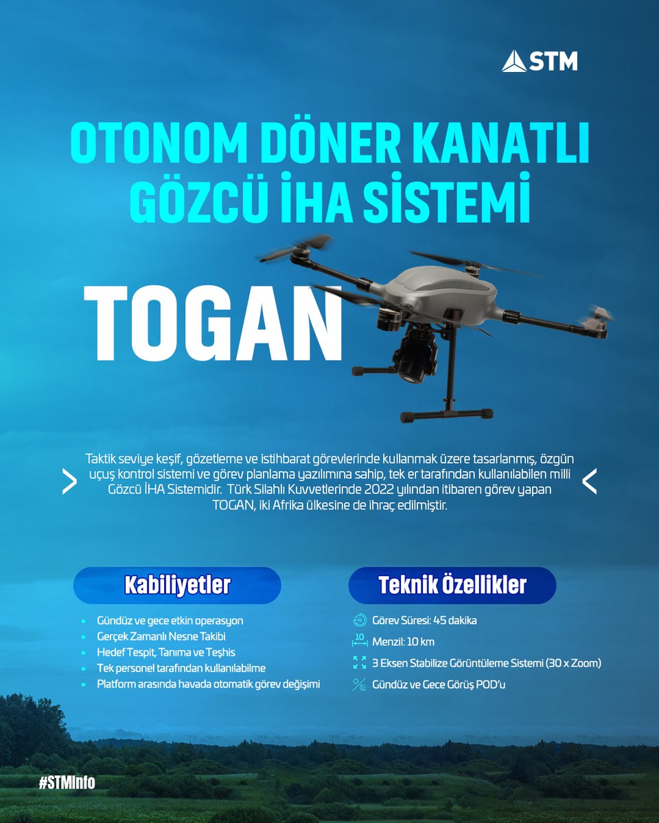 timesofdefencee's tweet photo. Milli Gözcü İHA: STM #TOGAN 🇹🇷
Taktik seviye keşif, istihbarat ve gözetleme faliyetlerinde etkin kullanılan TOGAN, elektronik harp tehdidinden etkilenmeden başarıyla görevlerini yerine getiriyor.👁️
@STMDefence https://t.co/Z5GtBQl8Fq