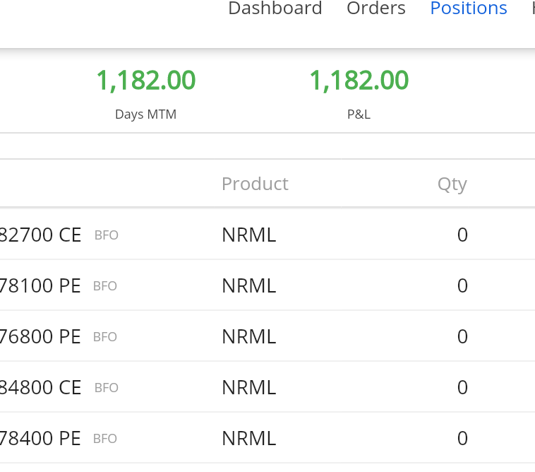 trade_9999's tweet photo. Just green close. running every day from today.
Day 2
Capital: 10
PNL: +1182
ROI: 0.1%
#Sensex #2DTE https://t.co/cyI9lp3gwm
