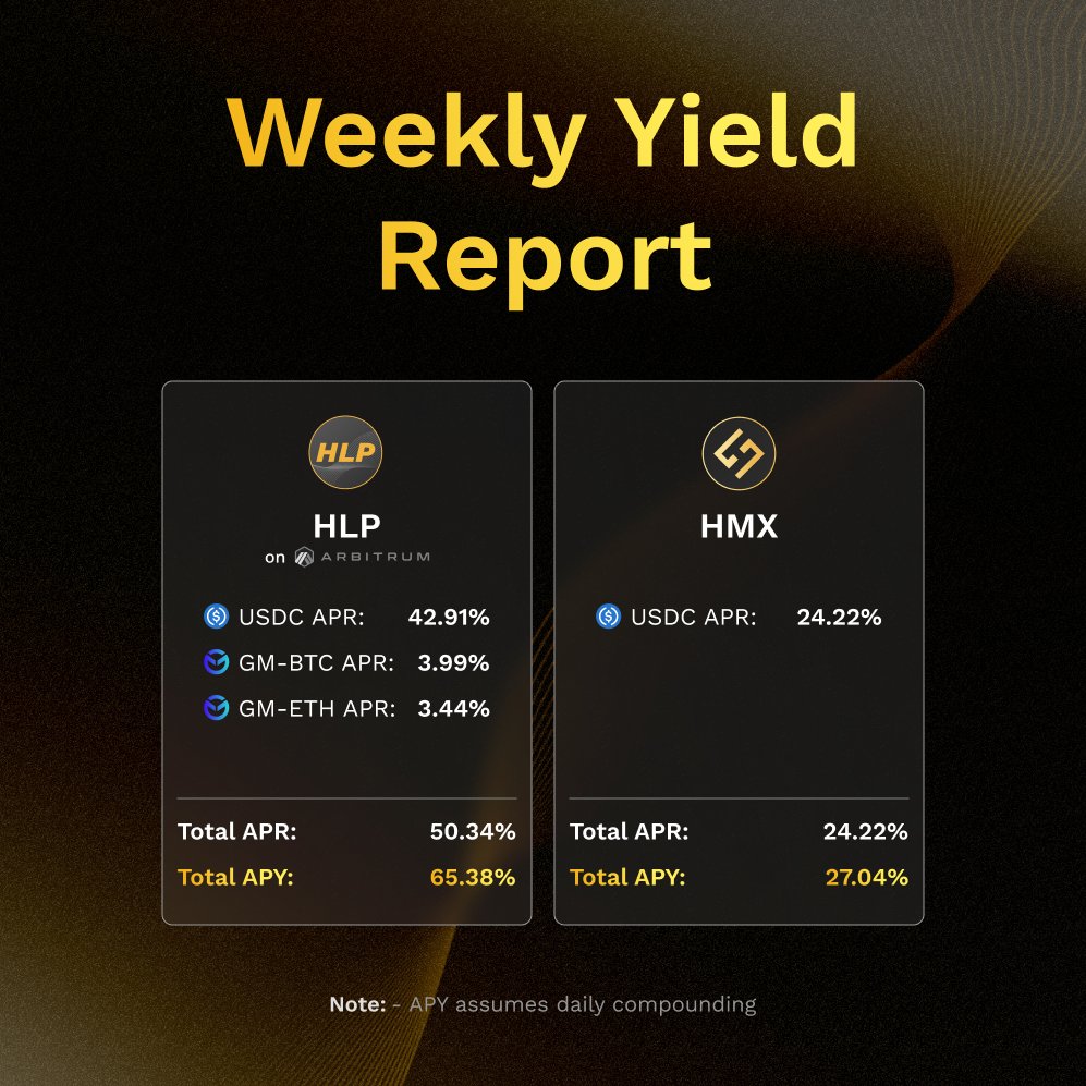 Hey Dragons.. yields distributed 🥳

🌑 $HLP: 65.38% APY 
🌑 $HMX: 27.04% APY 

Earn now at: HMX.org