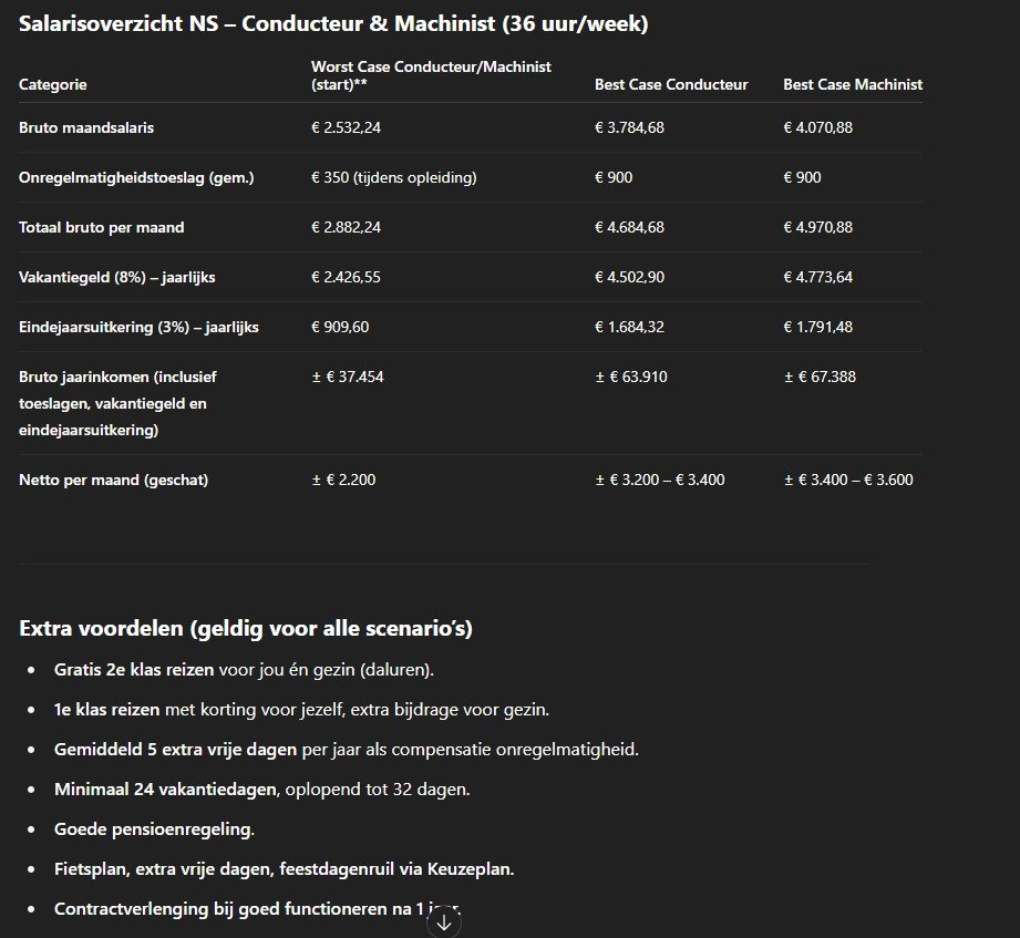 cyclia's tweet photo. Groot fan van de NS, maar je snapt toch echt niets van deze staking? 2 jaar MBO3 en dit ga je verdienen. En er ligt dus al een afspraak dat dit 6% omhoog gaat. Tweede screen is een overzicht van andere MBO3 functies. (Bron data = https://t.co/R4llWepZYV) https://t.co/CEWa5xwVke