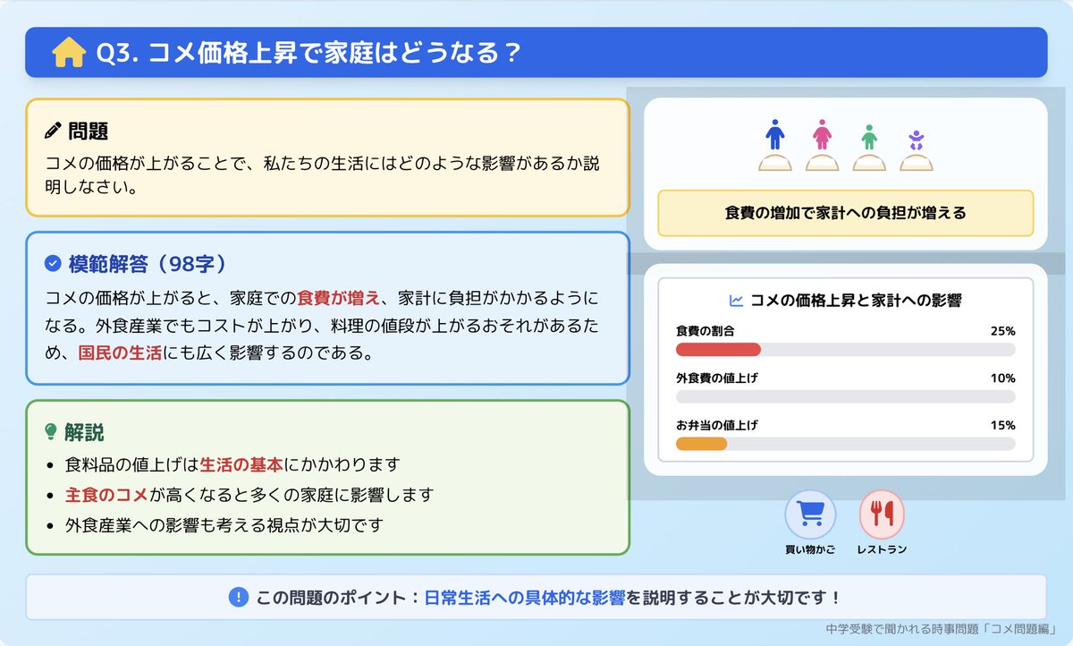 受験コーチゆうた@中学受験 tweet media