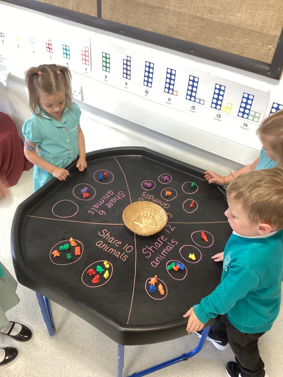 CatfieldPrimary's tweet photo. Tigers have been working on their sharing skills in maths this week, linking to division. They then moved onto grouping. https://t.co/z4RHs6bJMB