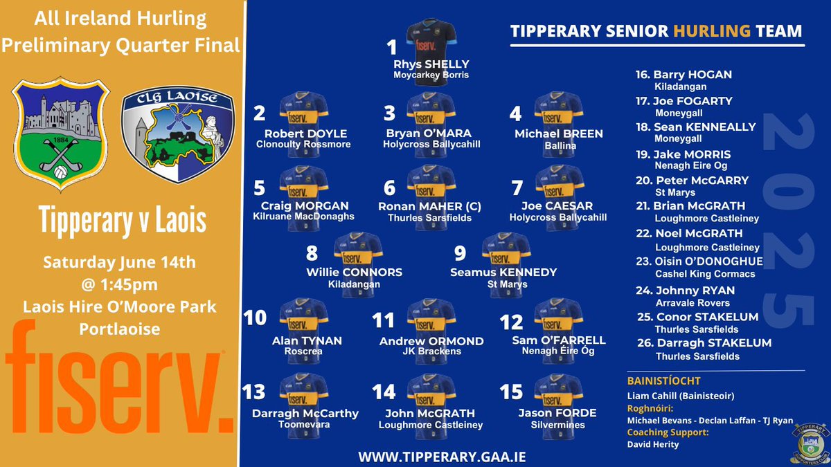 The Tipperary Team to play Laois in the GAA Hurling All-Ireland Senior Championship Preliminary Quarter-Final on Saturday June 14th at 1:45pm in Laois Hire O’Moore Park Portlaoise was named earlier through the Coolmore Sponsored Tipperary GAA App.