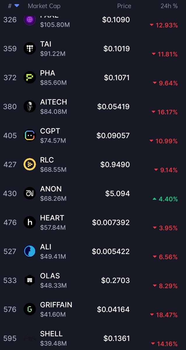 The Meme Buzz tweet media