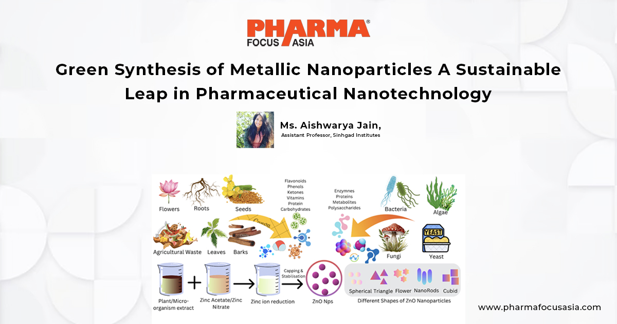 Green synthesis is flipping the script: using mint leaves, microbes to create pharma-grade nanoparticles! Less toxicity, better biocompatibility. Aishwarya Jain breaks down how this cuts energy use by 40%. Future of drug delivery? Eco-friendly, sustainable pharmafocusasia.com/articles/green…