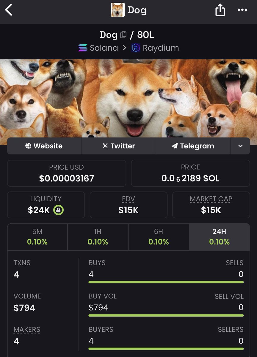 $Dog

15k

GACuDtvf7EboY8SMiNyGorpWPc6tvXhKT4FGbQ6PpjF