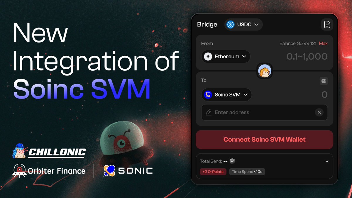 Chillonic 🦔🧢 (@chillonicnft) on Twitter photo USDC & USDT bridging to <a href="/SonicSVM/">Sonic SVM ✈️ Injective Summit</a> is now live via <a href="/Orbiter_Finance/">Orbiter Finance 🛸</a>.
The fastest way to access SVM native assets like $CHILL.
Ethereum L2 vs Solana L2: Who captures more attention?
Let the liquidity decide. 🦔🛸 USDC & USDT bridging to <a href="/SonicSVM/">Sonic SVM ✈️ Injective Summit</a> is now live via <a href="/Orbiter_Finance/">Orbiter Finance 🛸</a>.
The fastest way to access SVM native assets like $CHILL.
Ethereum L2 vs Solana L2: Who captures more attention?
Let the liquidity decide. 🦔🛸