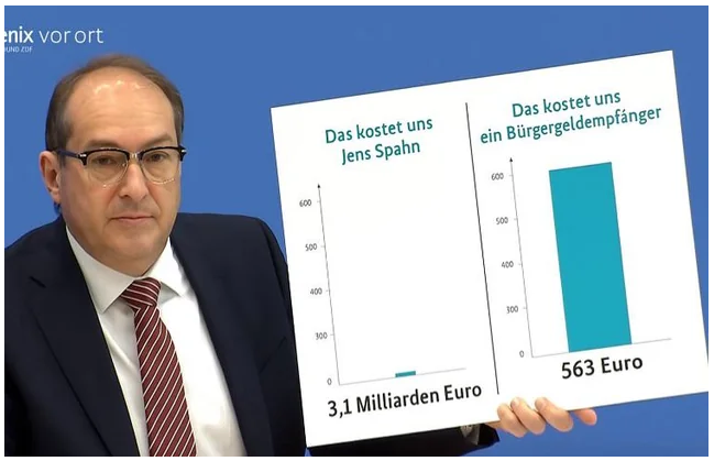 Warum ist Jens Spahn noch im Amt?
🤔🤔🤔