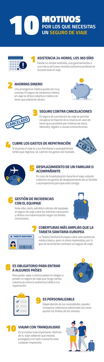 RealeFuente's tweet photo. ✈️Son muchas las razones por las que #viajar es un placer, pero también hay muchas razones para contratar un #segurodeviaje. Enfermar, sufrir un accidente o perder el equipaje son solo algunas de ellas🤕.
Seguro Reale Buen Viaje

Aquí te damos 1️⃣0️⃣ 👇 https://t.co/GlguRb7XSd