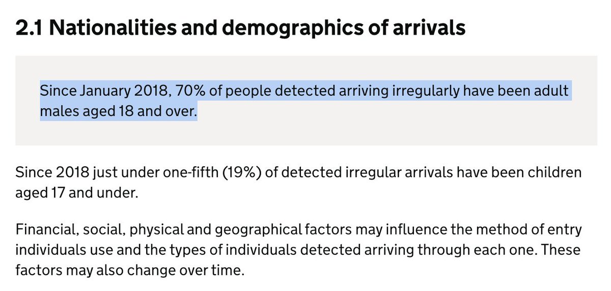 A bare faced falsehood from a senior minister. So easily debunked, with the government's own data.

Why do they get away with lie after lie after lie?