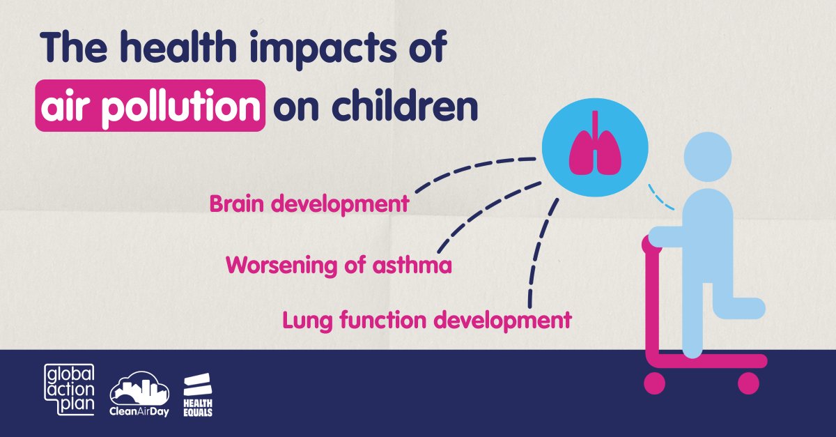 Exposure to air pollution in childhood can affect your developing lungs and cause or worsen asthma.

This #CleanAirDay, (Thursday) show the air you care and learn more about the health harms of air pollution throughout our lives.