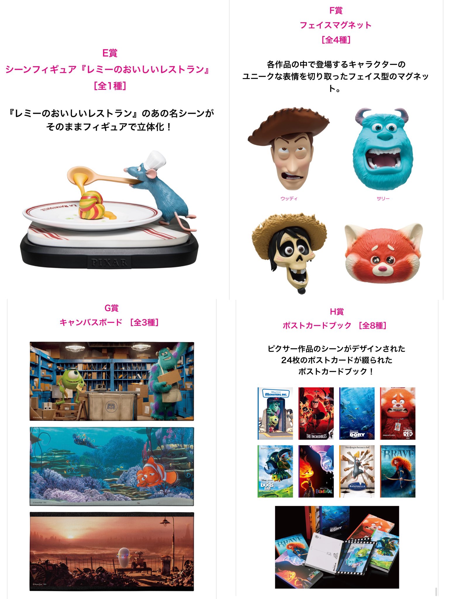 ハッピーくじ Happyくじ PIXAR ピクサー2025 Happyくじ / PIXAR 2025│商品一覧│Happyくじ