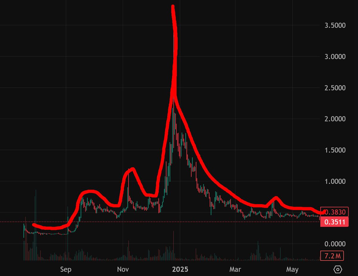 언더돈현금화[구글도배,구글찌라시 텔 𝑮𝑺𝑬𝑶8]비트P2P안전거래.iqk