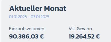 ProfitPath tweet media