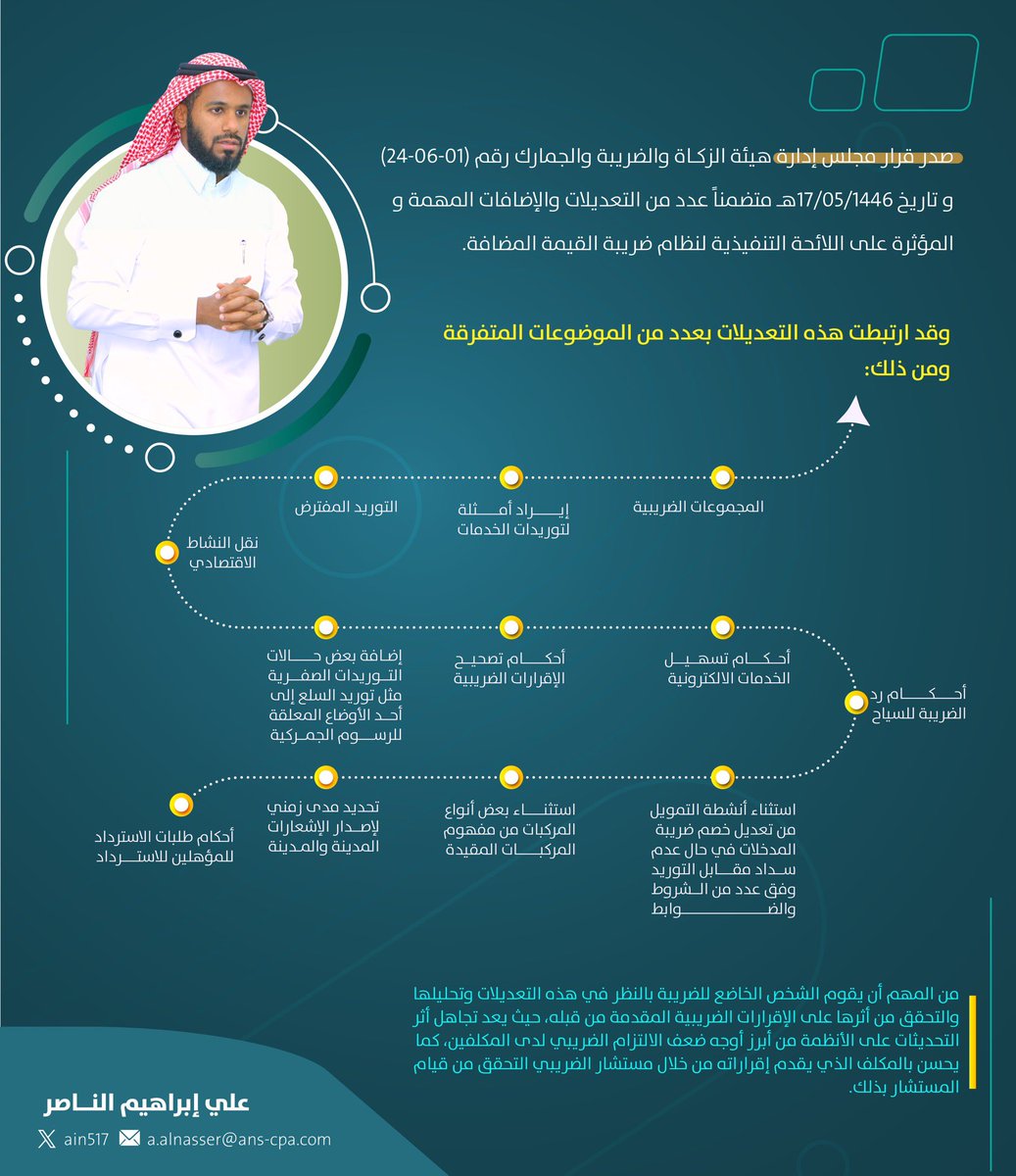 تحديثات ضريبة القيمة المضافة