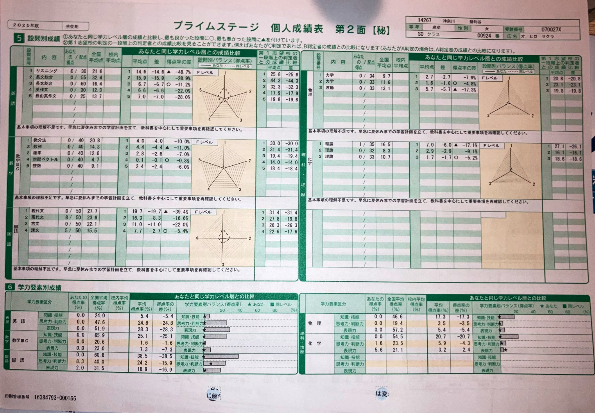 売れ筋ランキングも掲載中！ 駒一 (@cXumfgJEcZ31220) / X 語学・辞書・学習参考書