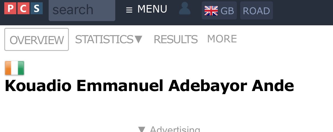 Min nye favorittsyklist