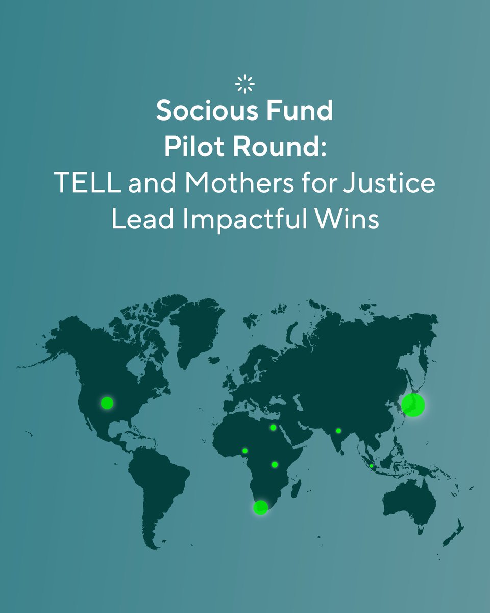 The Socious Fund Pilot Round was a success!

🏆 TELL: $10,000 in funding
🏆 Mothers for Justice: $3,500 in funding

✅ 766 voters
✅ $16,034 in total impact
✅ 100% of projects funded

Read the full recap: socious.io/newsroom/socio…

#THANKForward #SociousFund #Web3ForGood