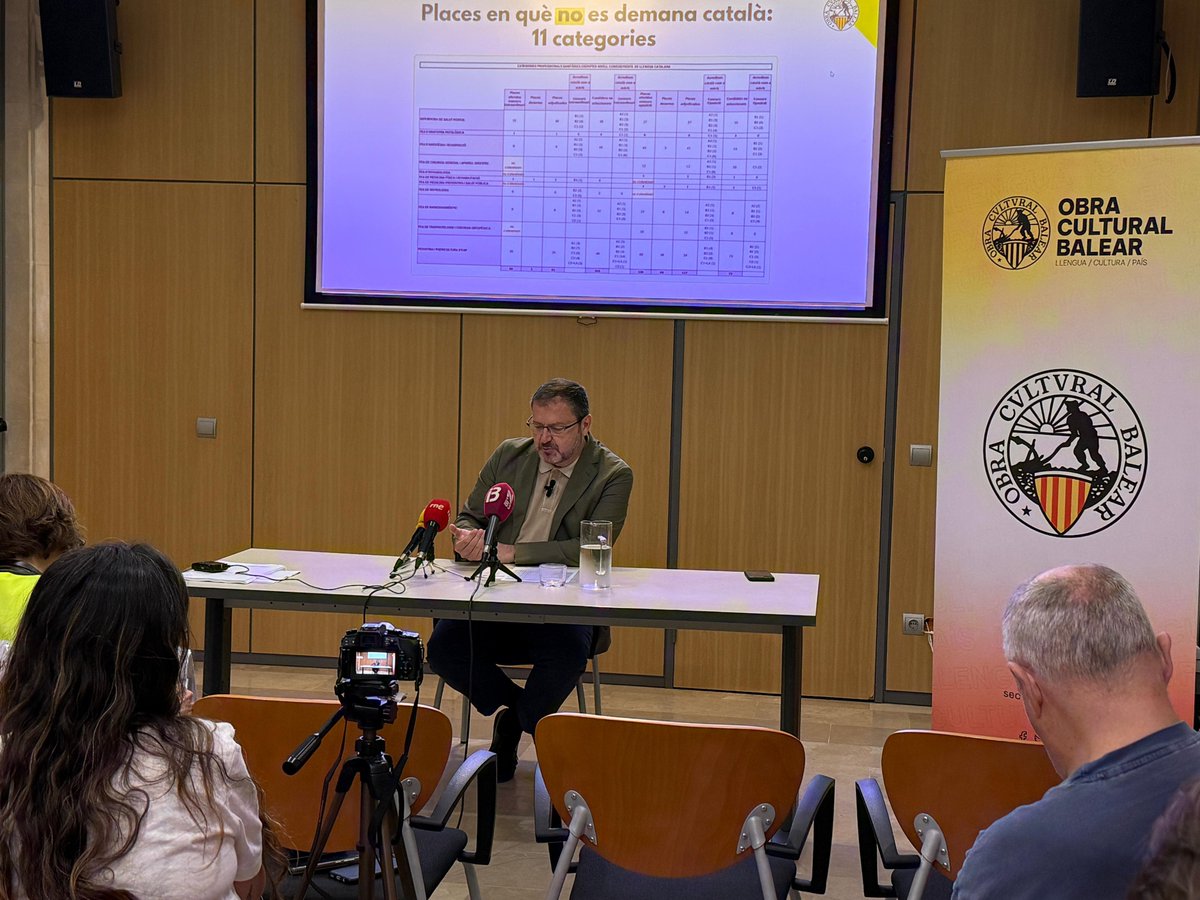ocbcat's tweet photo. 🔴 Feim públiques dades que demostren que el @goib falta a la veritat quan vincula l'exigència de coneixements de català amb una suposada manca de sanitaris en determinades categories.

🏥 Denunciam el caos legislatiu perpetrat pel @ppbalears i l'extrema dreta sobre l'eliminació del català a la sanitat pública.

💪 I anunciam que promourem un tercer recurs davant el Tribunal Constitucional.

ℹ️ https://t.co/SjV8rPW77E