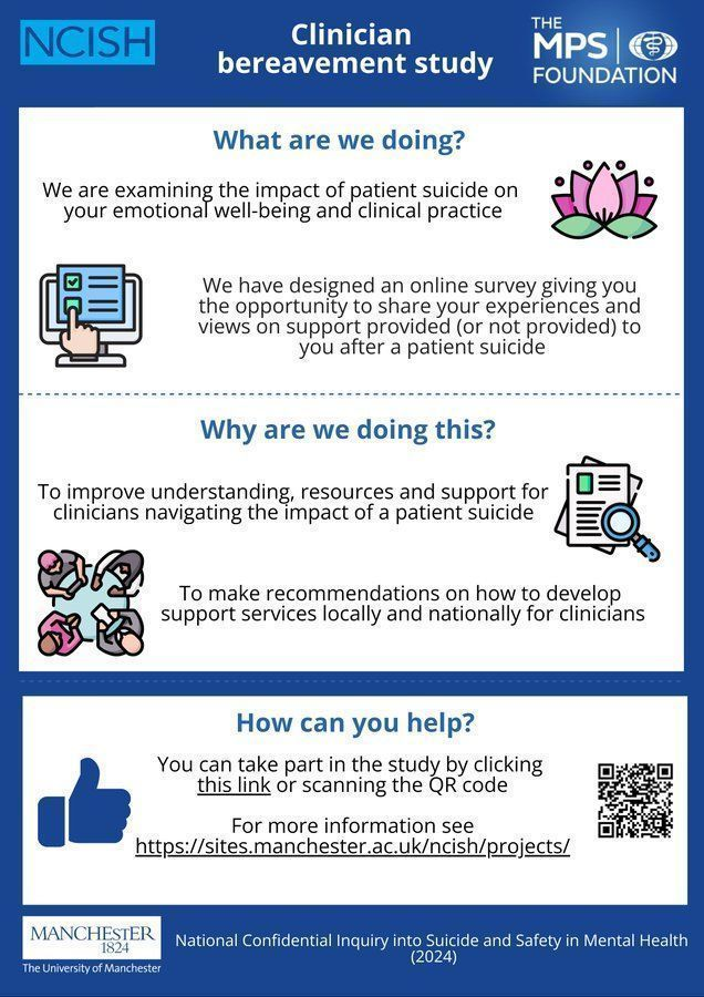 📣 <a href="/NCISH_UK/">NCISH</a> are calling all clinicians working in mental health care to take part in our survey examining the impact of patient suicide on clinical practice &amp; wellbeing qualtrics.manchester.ac.uk/jfe/form/SV_dd…
