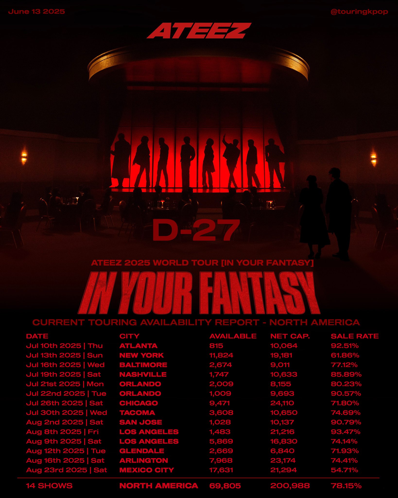 K-POP・アジア INFINITE 2nd WORLD TOUR  ADVANCE Infinite Effect Advance Live | Kpop Wiki | Fandom