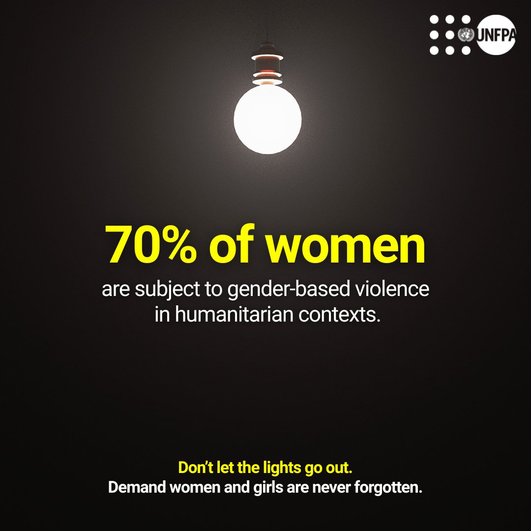 UNFPACameroon's tweet image. ⚠️ Only 31% of the funding needed to tackle gender-based violence globally was delivered last year.
In neglected crises specifically, unprecedented aid cuts mean #LightsOut for women and girls' safety.
See how you can help @‌UNFPA help them: unf.pa/lights-out
#FundUNFPA