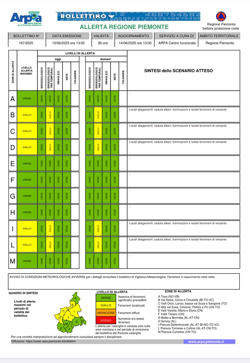 PCProvAL's tweet photo. 🟡 #AllertaMeteo codice GIALLO (effetti localizzati) idrogeologico per possibili #temporali per questa sera 13 Giugno e domani 14 Giugno 2025 per #ValCerrina #Casalese #BassoMonferrato #Valenzano
Possibili locali allagamenti e #grandine, fulminazioni, #vento https://t.co/2jhj1cgVcQ