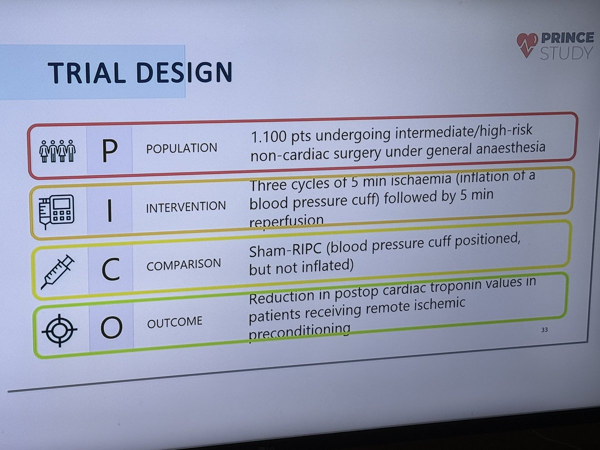 Simone Vietri (@s_vietri) on Twitter photo 🔎 The #PRINCEtrial:
👥 1,100 pts undergoing non-cardiac surgery
💡Remote Ischemic Preconditioning (3x5 min cuff inflation/deflation)
💉 Comparison: Sham RIPC (cuff placed, not inflated)
🎯 Outcome: Postop cardiac troponin release
#CCR25 <a href="/CritCareReviews/">Critical Care Reviews</a> 🔎 The #PRINCEtrial:
👥 1,100 pts undergoing non-cardiac surgery
💡Remote Ischemic Preconditioning (3x5 min cuff inflation/deflation)
💉 Comparison: Sham RIPC (cuff placed, not inflated)
🎯 Outcome: Postop cardiac troponin release
#CCR25 <a href="/CritCareReviews/">Critical Care Reviews</a>