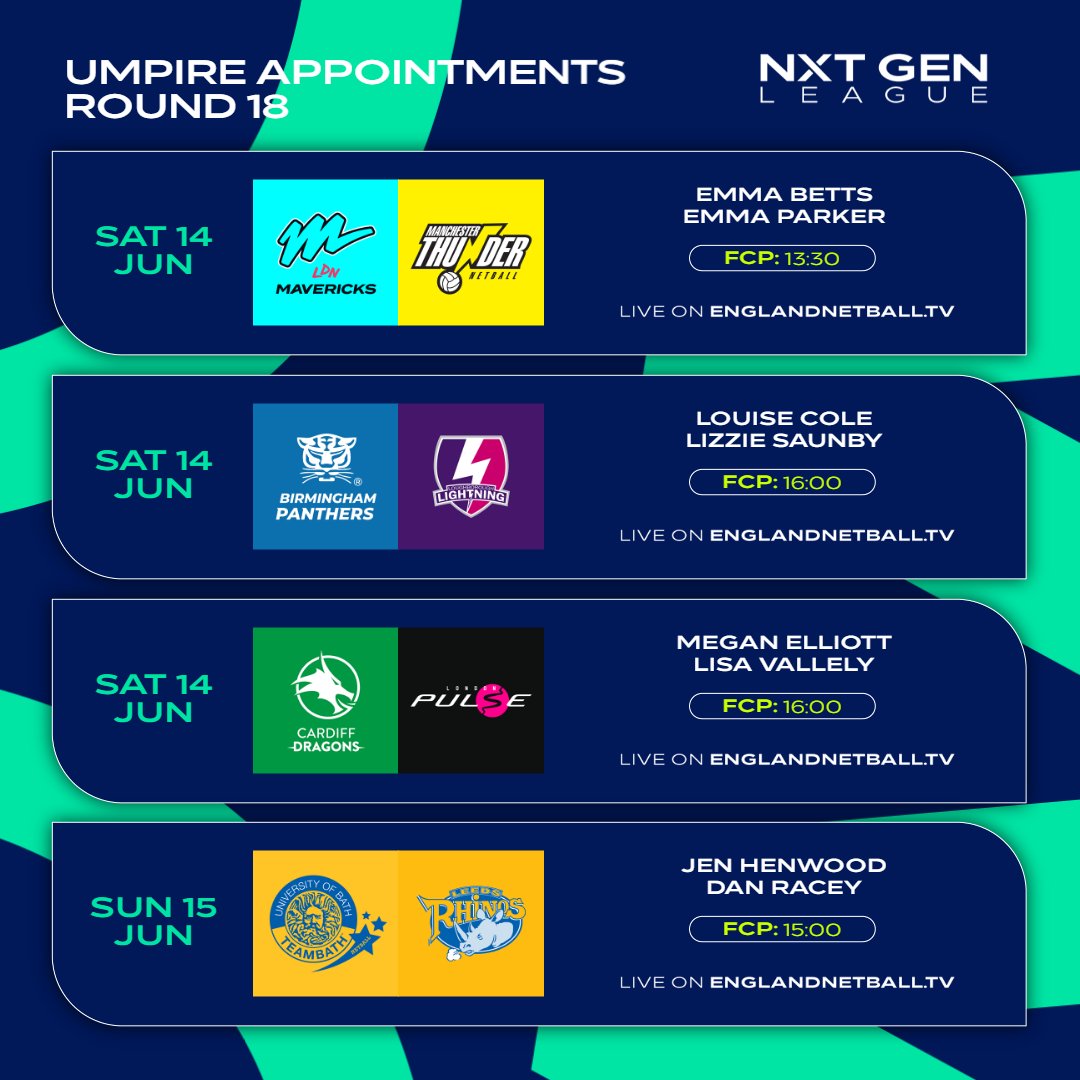 It’s time to reveal the umpire appointments for Round 18 of the NXT Gen League.

🎥 Don’t miss a moment—watch live: englandnetball.tv

#OfficiatingFamily