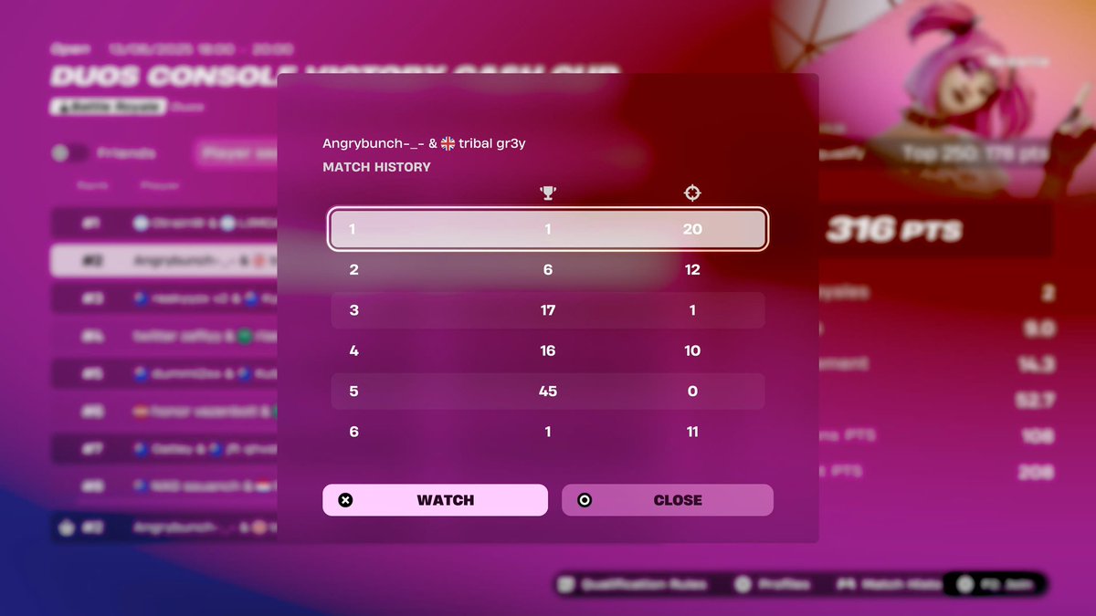 🥈 <a href="/AngrybunchFn/">Angrybunch</a> 

bringing angry out of retirement.