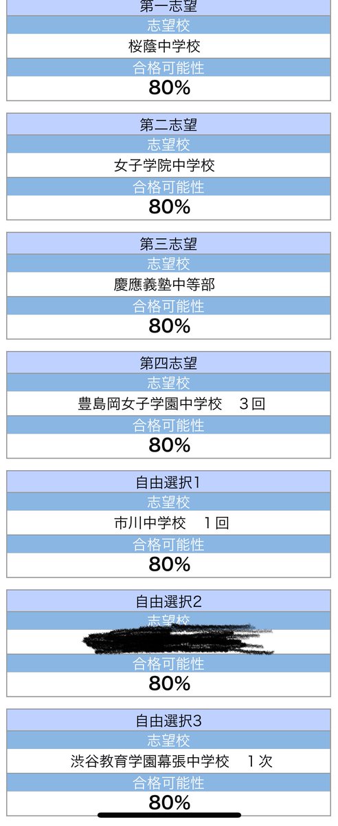 2026S (@Aq2EfqZ0jYpTRS3) / Posts / X