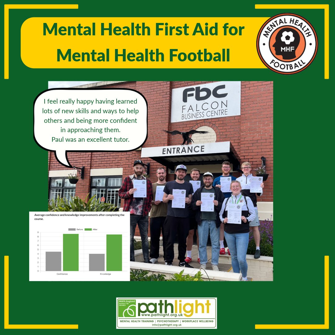 Pathlight Ltd (@pathlightltd) on Twitter photo Loved training these <a href="/MHF_Oldham/">Mental Health Football</a> legends in #MentalHealthFirstAid. With the skills & knowledge they’ve developed, they can effectively support attendees at MHF's free football sessions every Friday. Thanks to <a href="/falconbizcentre/">FalconBusinessCentre</a> for providing a great training room. #mhfa #oldhamhour Loved training these <a href="/MHF_Oldham/">Mental Health Football</a> legends in #MentalHealthFirstAid. With the skills & knowledge they’ve developed, they can effectively support attendees at MHF's free football sessions every Friday. Thanks to <a href="/falconbizcentre/">FalconBusinessCentre</a> for providing a great training room. #mhfa #oldhamhour